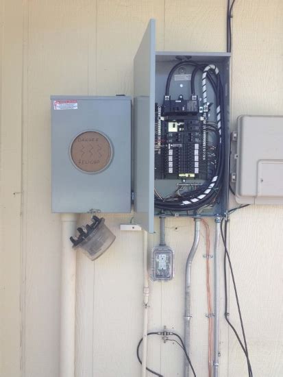 electrical box denver|quality electrical distribution Denver.